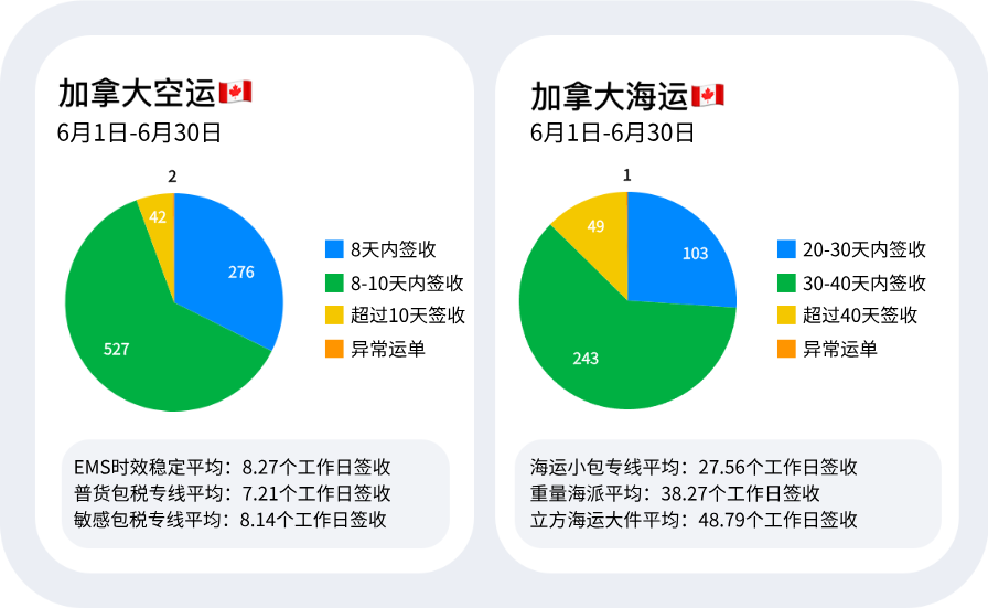 加拿大.png