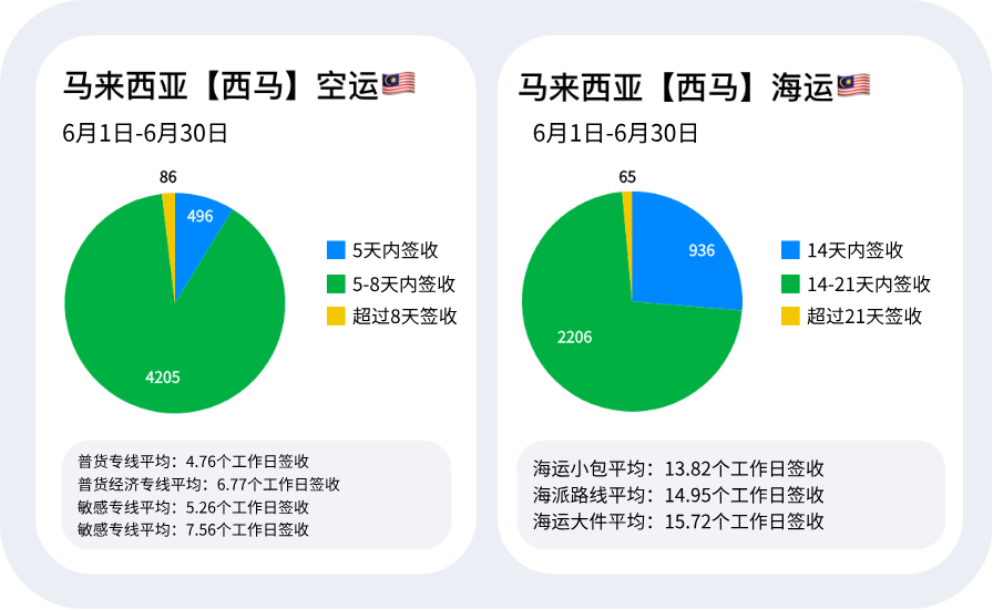 西马.png