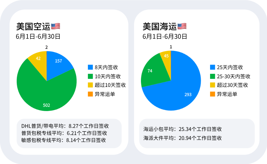 美国.png