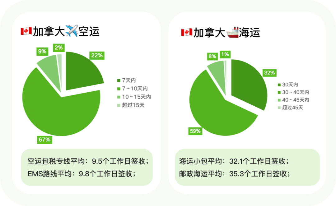 美国备份.png
